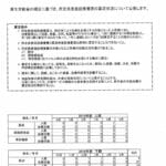 所定疾患施設療養費算定状況いのサムネイル